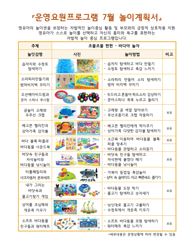 7�� ���̰�ȹ��.PNG