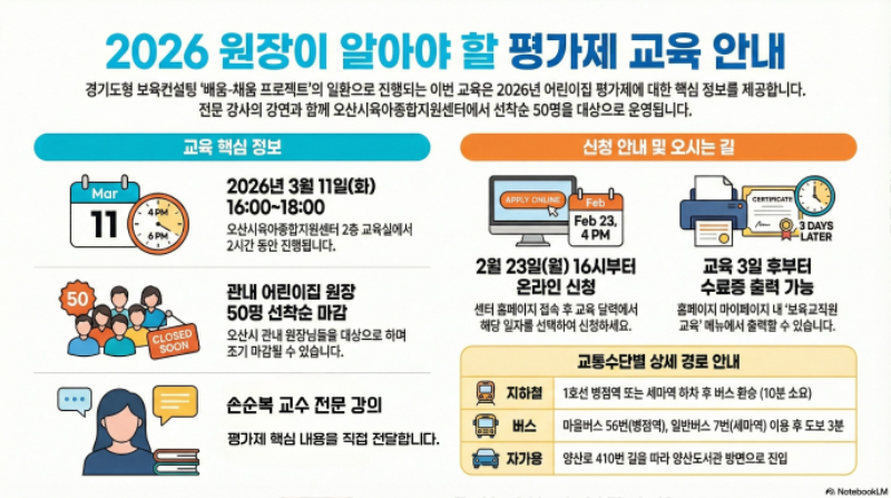 3.11�� ���� ��û�ȳ���.png