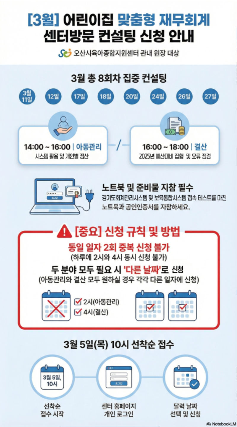 3�� ������ ��û�ȳ���.png